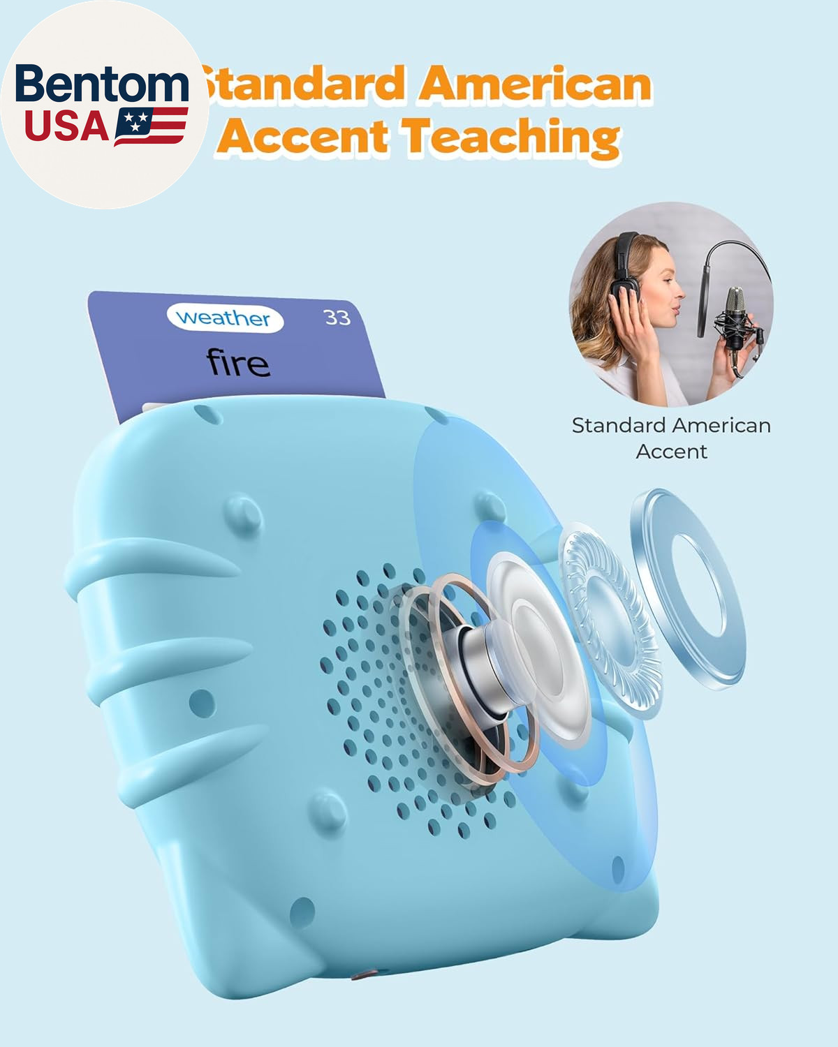 510 Words, 1 2 3 4 Year Olds, Language Learning Toys, Pocket Speech Therapy Toy