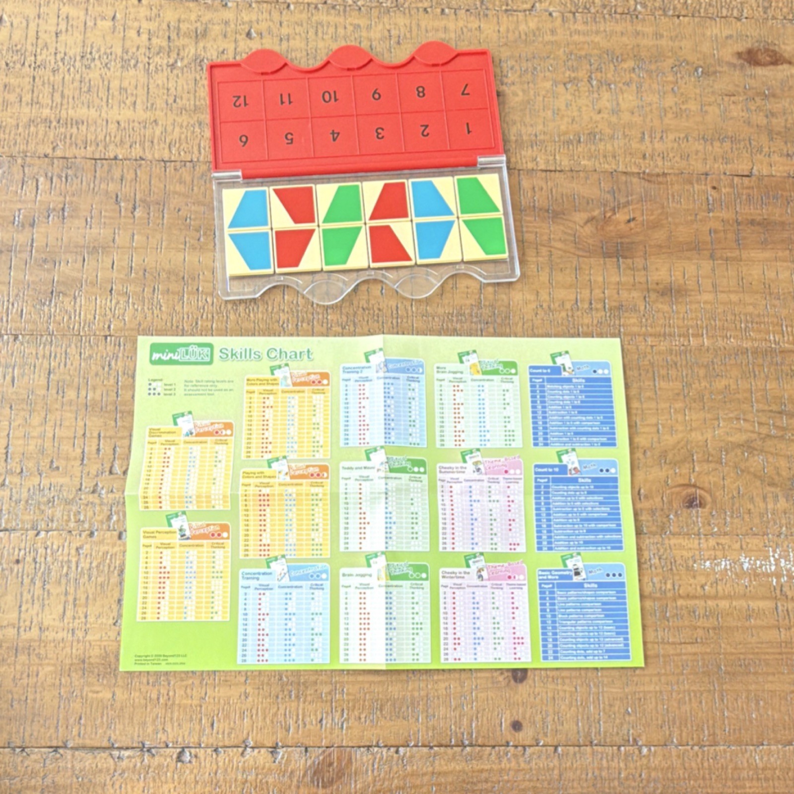 miniLUK Advance Educational Toy Set, Cheeky Family, Math & Skills Chart, 2017