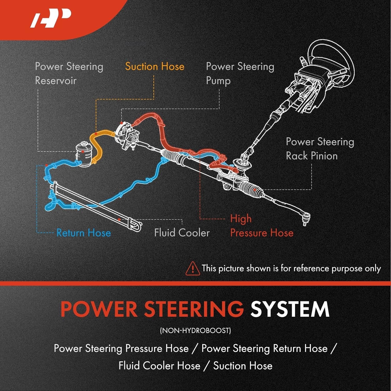 Power Steering Reservoir/Suction Line Hose Assembly Compatible with Kia Sport…