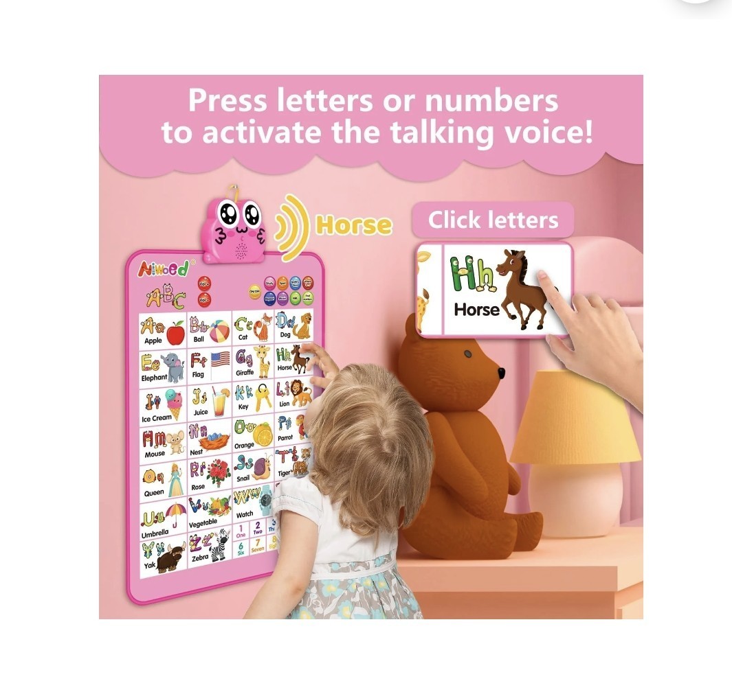Electronic Interactive Double-Sided Alphabet Wall Chart, Talking ABC & 123