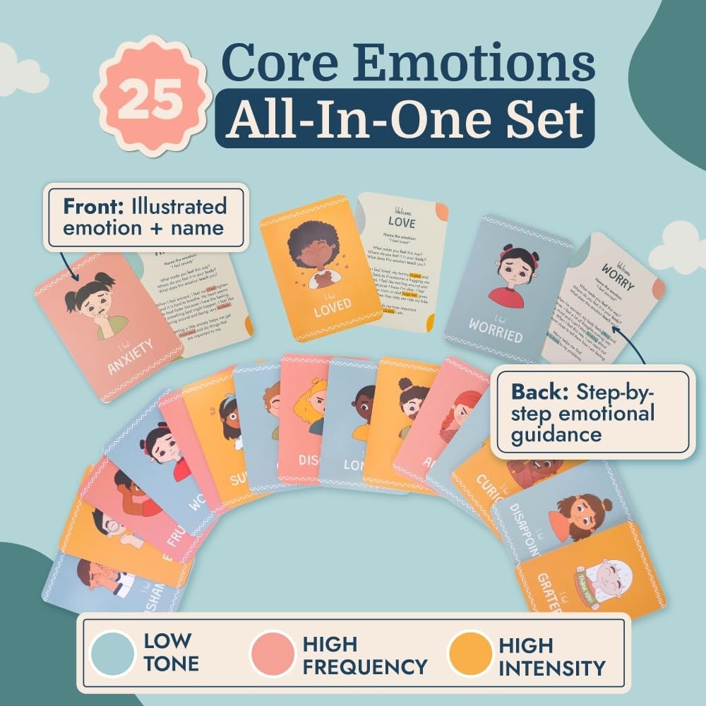 Emotion Flashcards for Toddlers – 25 Cards to Identify Feelings – Fun Illustrati