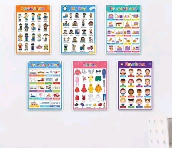 Learn English Posters Educational 8×11 Set Of 6 Emotions Jobs Clothes More