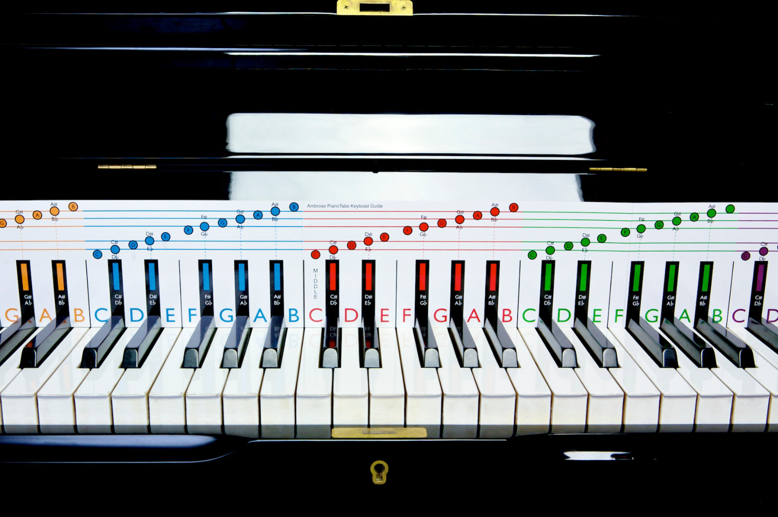 Easy to Play Beginners Piano Keyboard Work Book Music Instruction Easy Tutorial