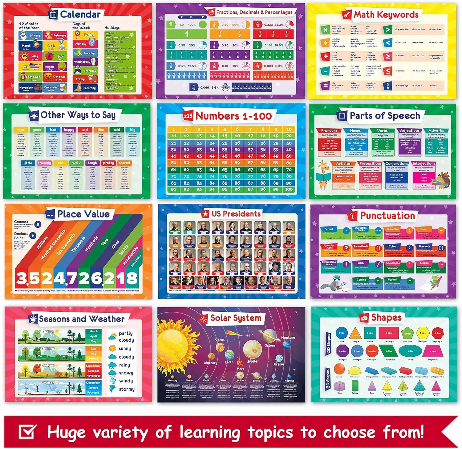 26 Set of 50 Educational Posters for Kids – Multiplication Chart, Periodic Table
