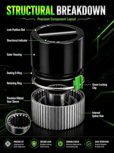 1C3Z3B396DA 4WD 4×4 Manual Front Wheel Locking Hub Compatible with Ford F250 …