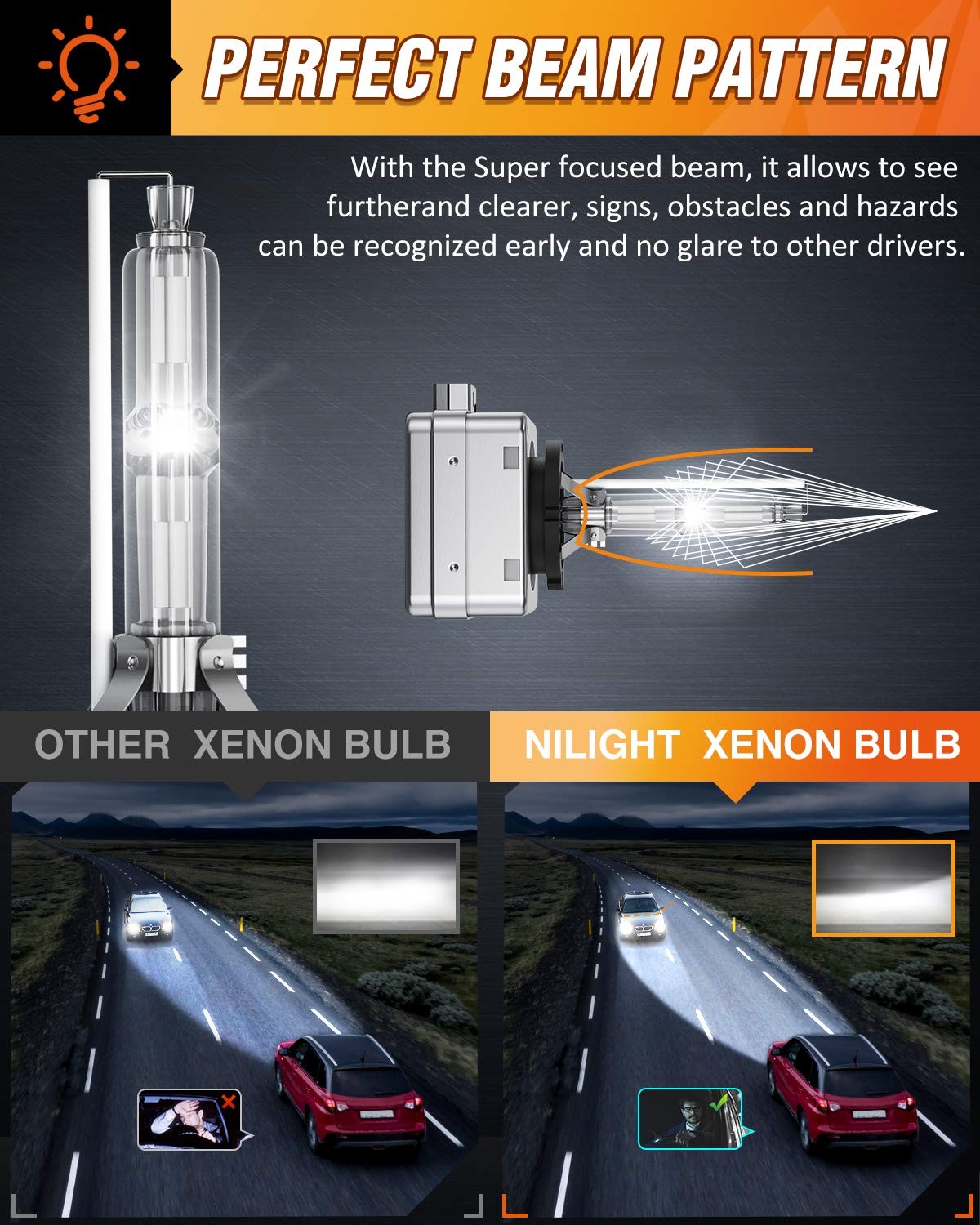 Nilight D3S HID Headlight Bulbs, Super Bright D3S HID Bulb 6000K Diamond White H