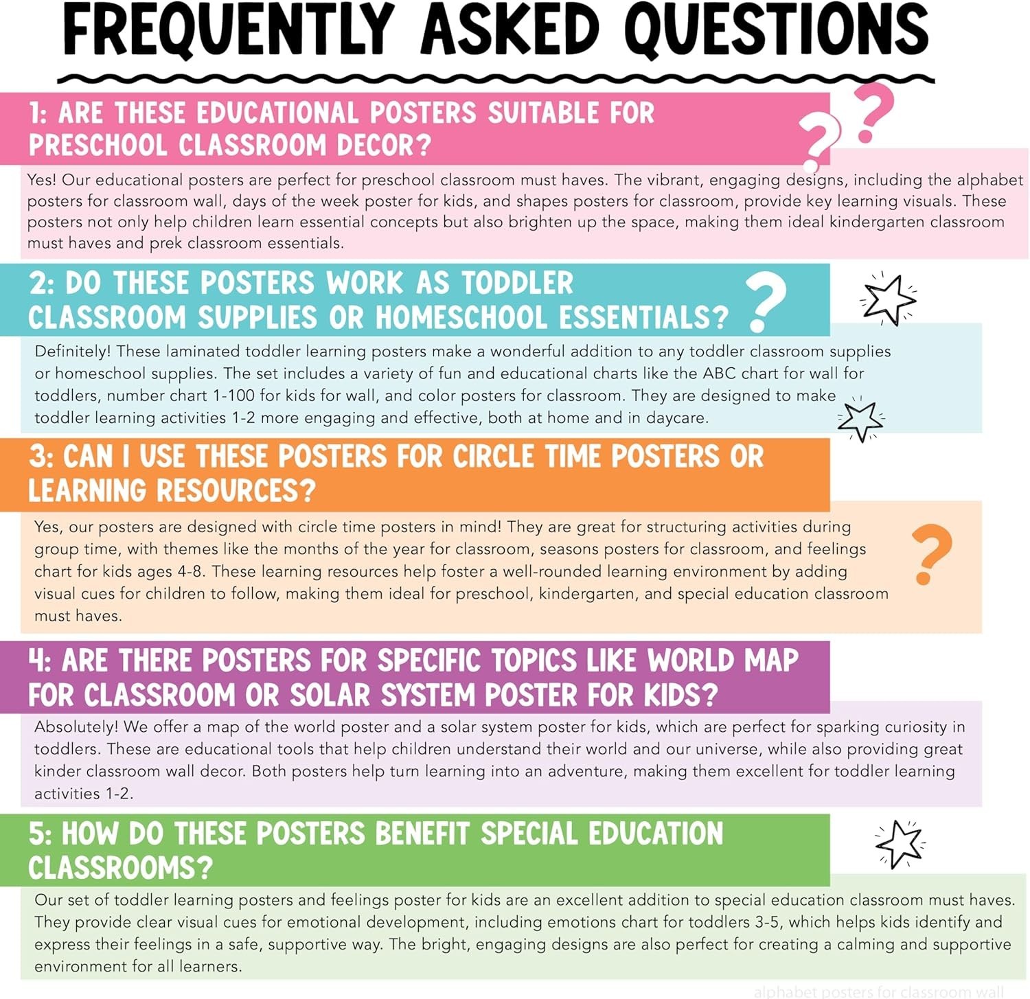 Educational Posters Set for Preschool Learning Laminated Classroom Decor for