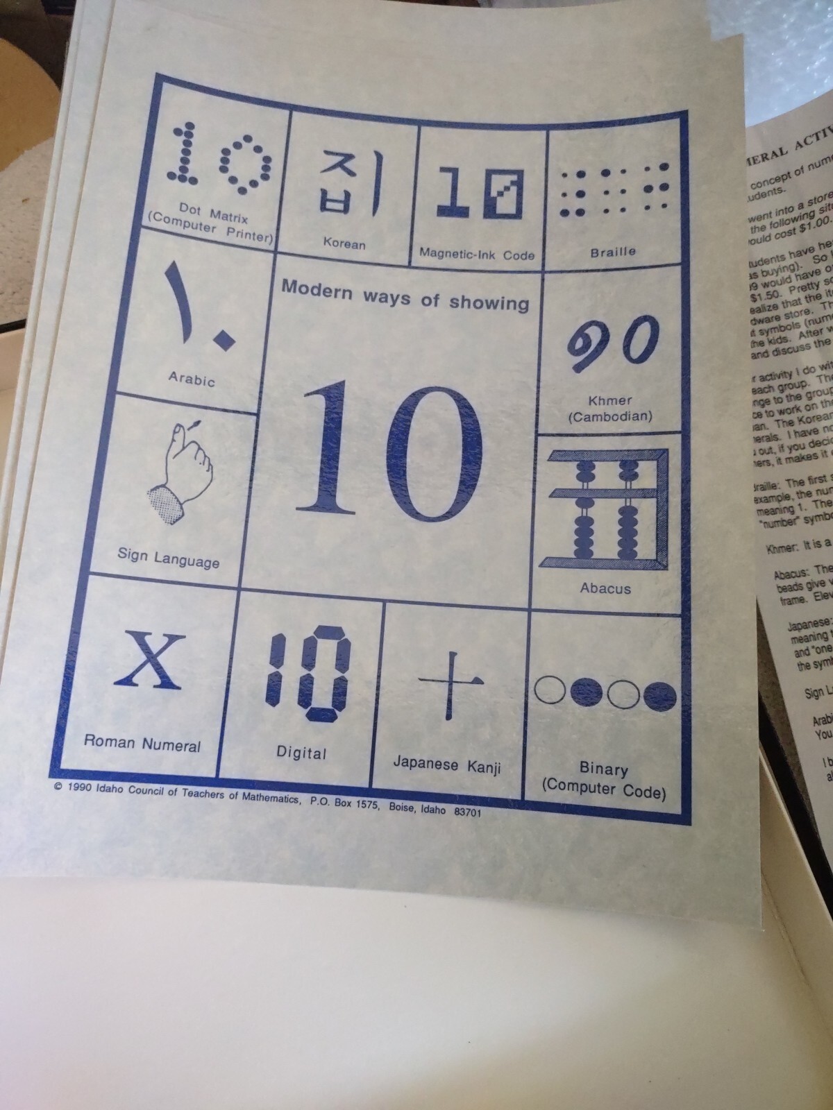 Ancient And Modern Ways Of Showing Numbers 1 Through 10