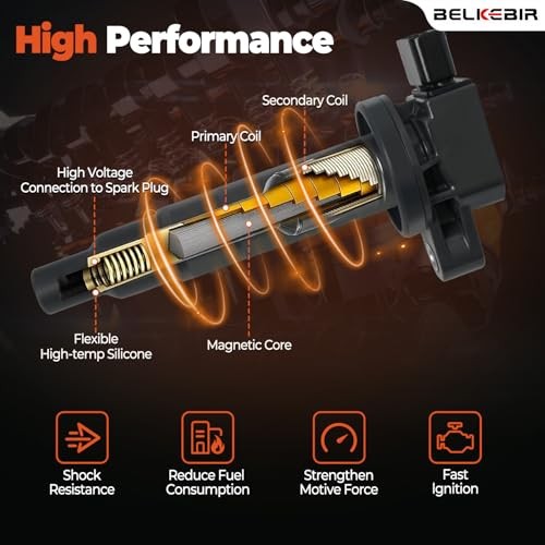 Set of 4 Ignition Coil Pack & Iridium Spark Plugs Compatible with 1.5L 2001-2009