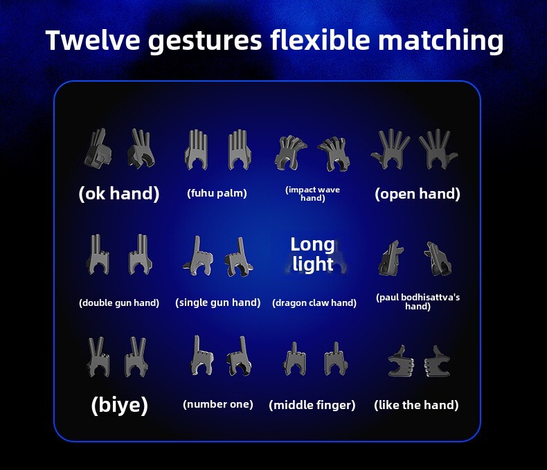 Mechanical Sentinel Magnetic Humanoid Multi-Gesture Fully-Joint Movable Assembly