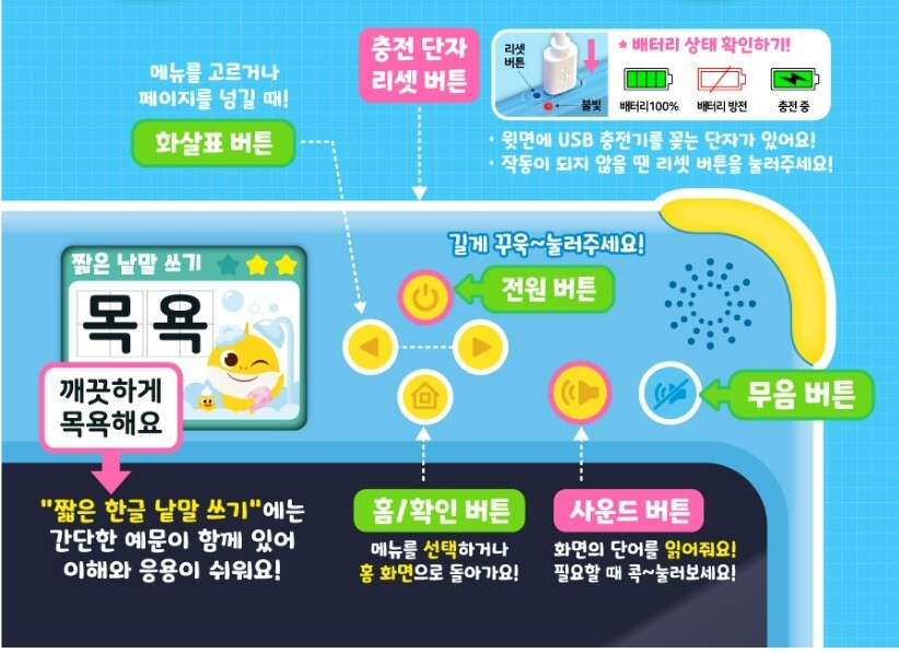 Express] Pinkfong Baby Shark Writing Pad Home School Board English Korean Study