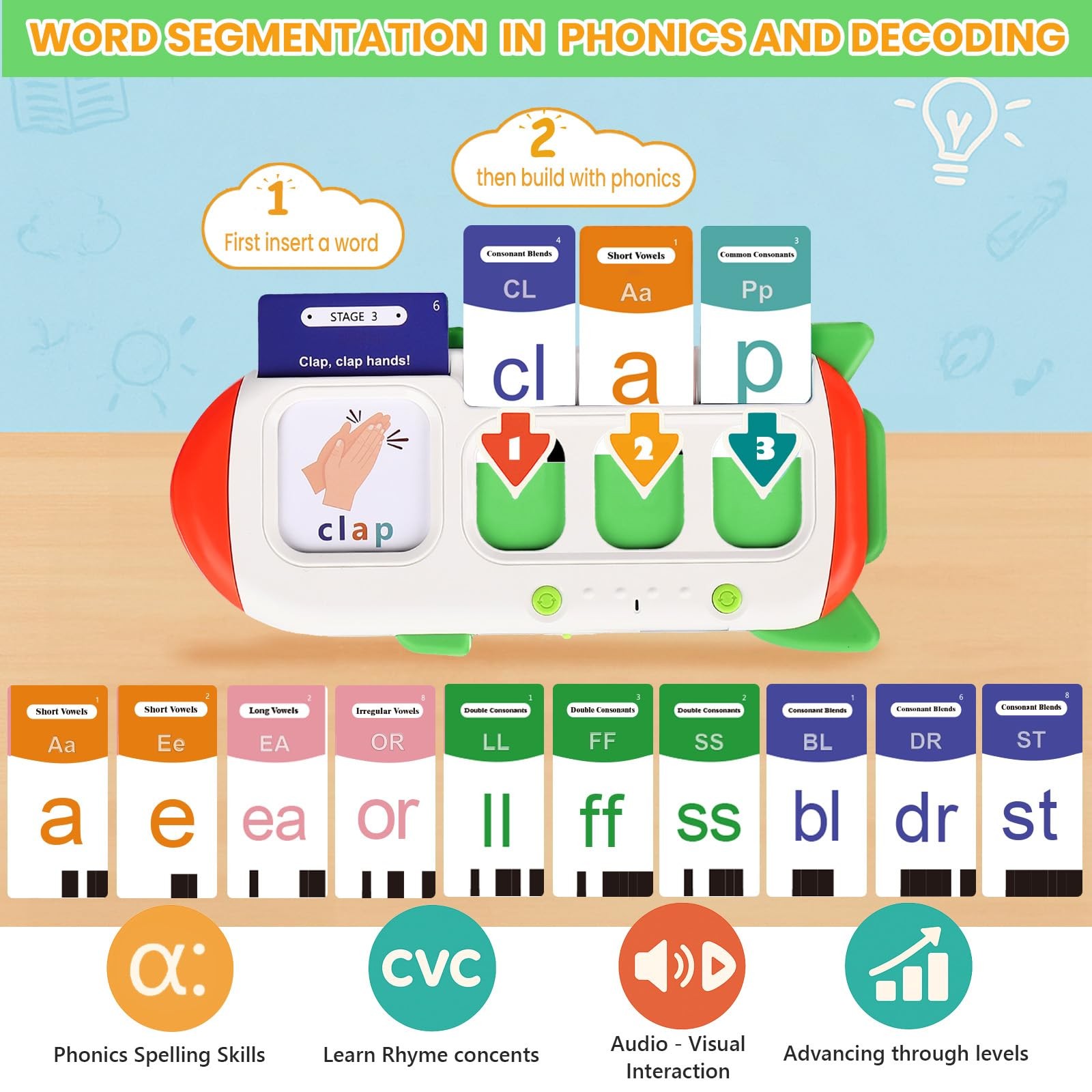 Phonics Flash Cards for Kids 3-8 – Learn to Read, Letter Sounds & Word Blendi…
