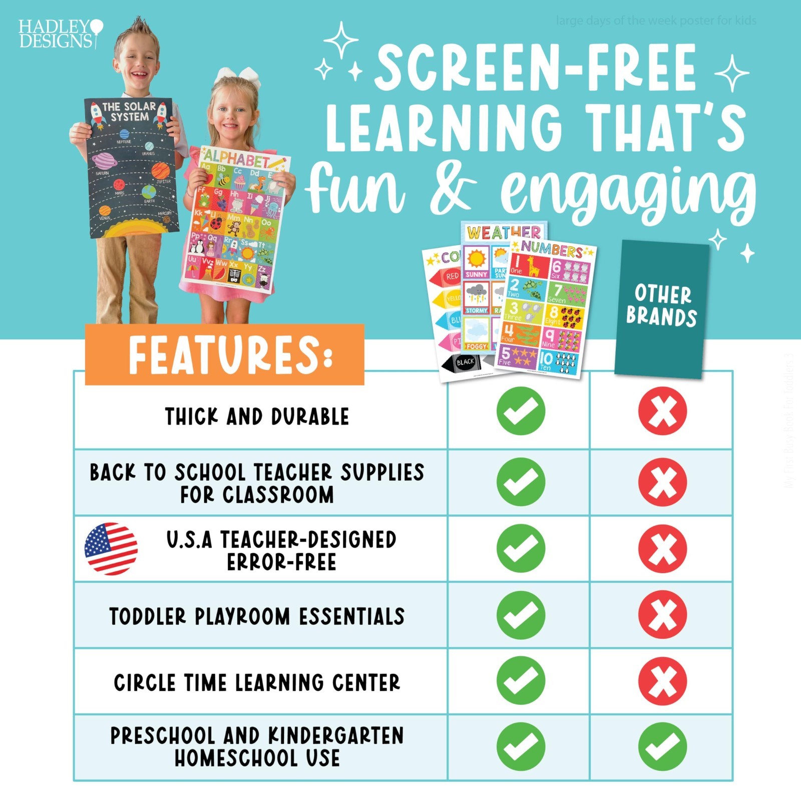 16 Educational Classroom Posters – Laminated Pre-K & Toddler Learning Decor, Hom