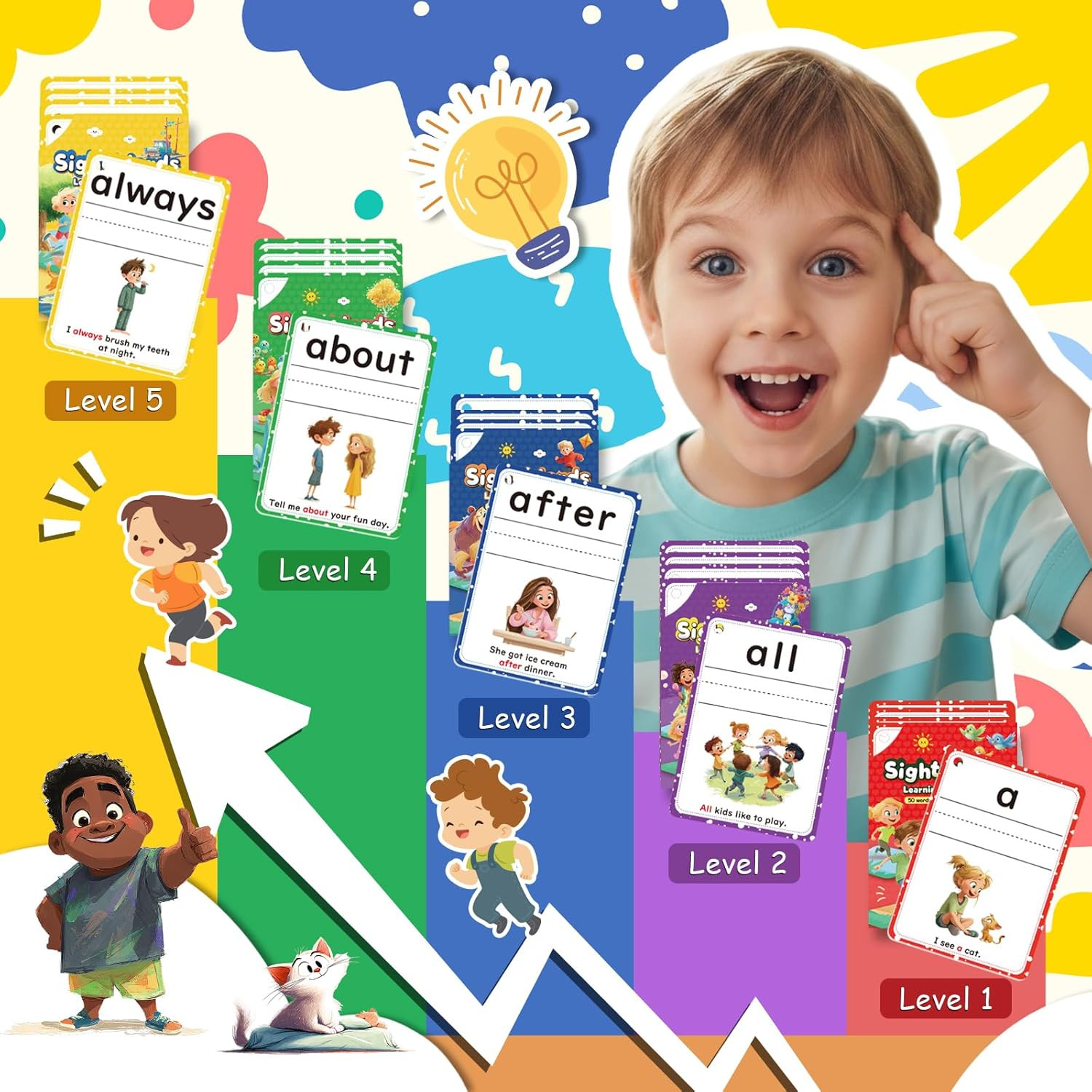 Sight Words Flash Cards Kindergarten, Flash Cards for Kids Ages 4-8, 250 Dolch S