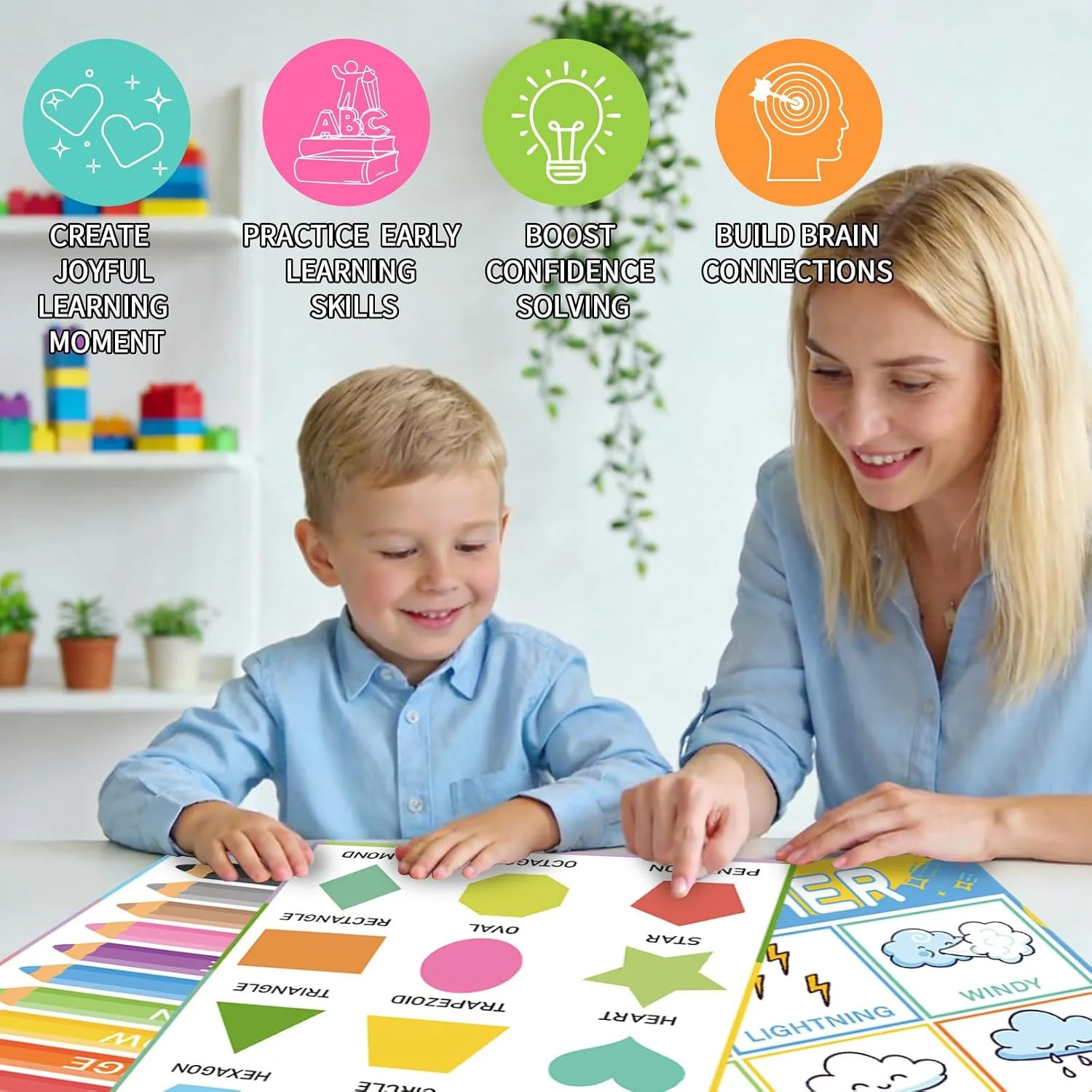 Classroom Educational Posters- Colourful Educational Learning Posters For Toddle
