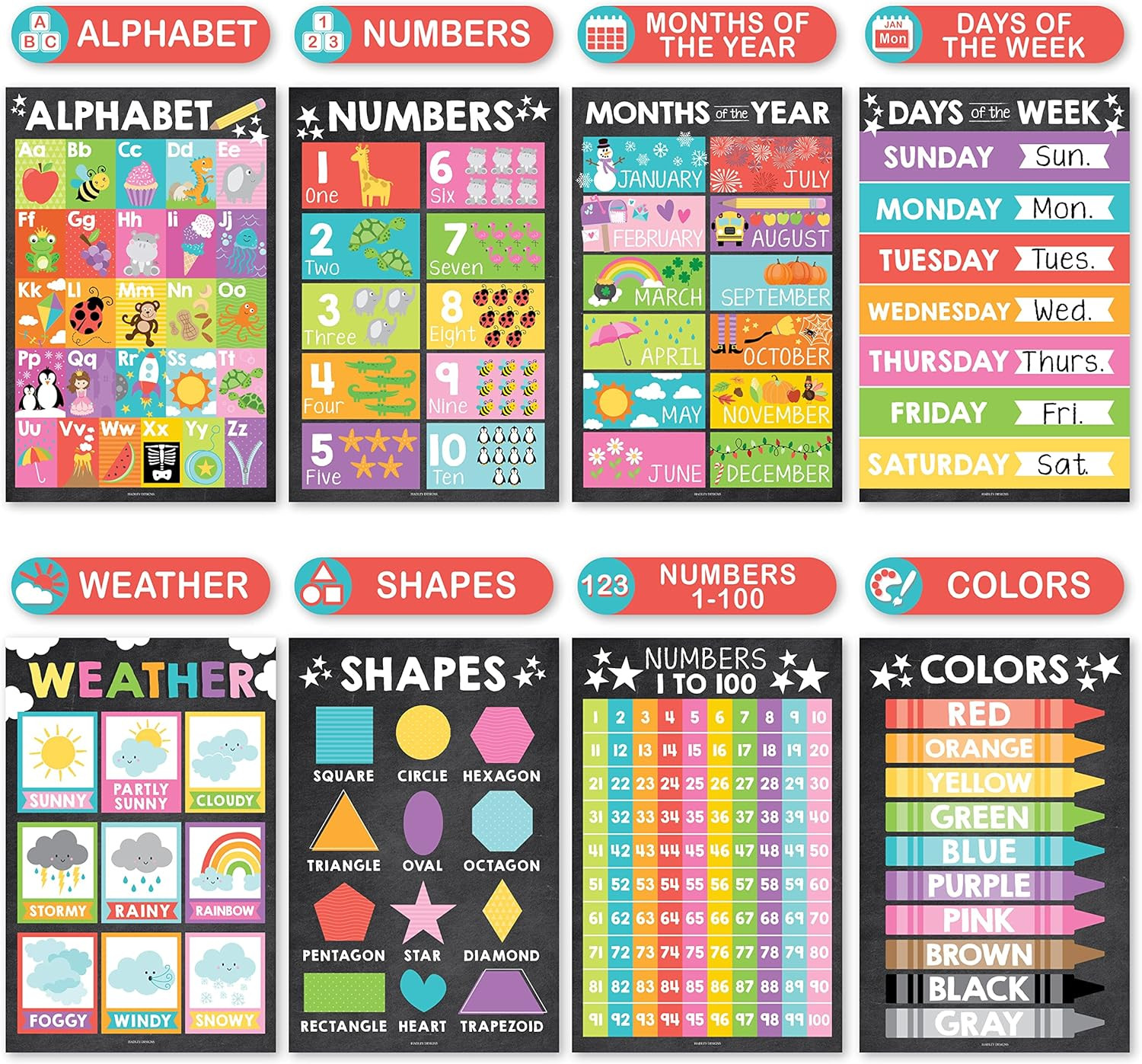 Educational Posters for Toddlers 1 3 Set of 16 Alphabet Learning Charts