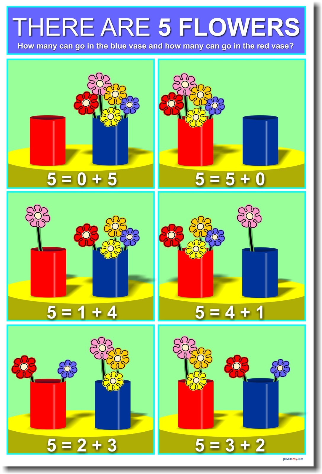 NEW Elementary School Classroom Math Addition POSTER – There Are Five Flowers