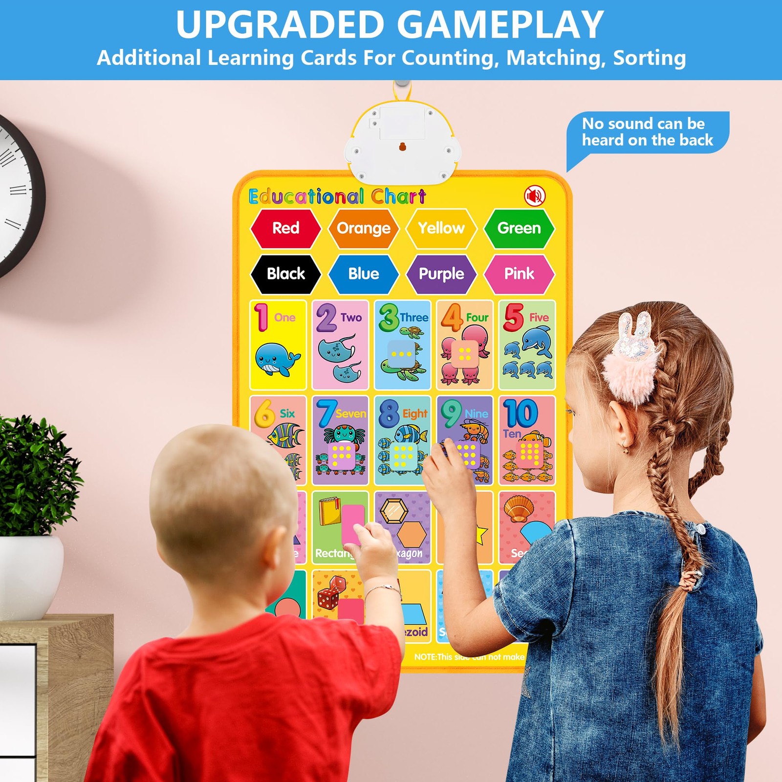 Electronic Alphabet Wall Chart, Talking ABC, 123s, Music Poster, Kids Learning T