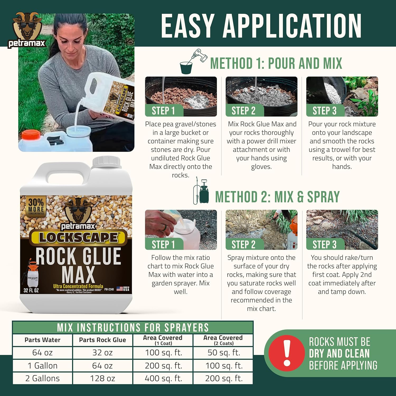 Max Rock Glue for Landscaping, 32 Ounce – Ground Coverage & Pet Safe Mulch Glue