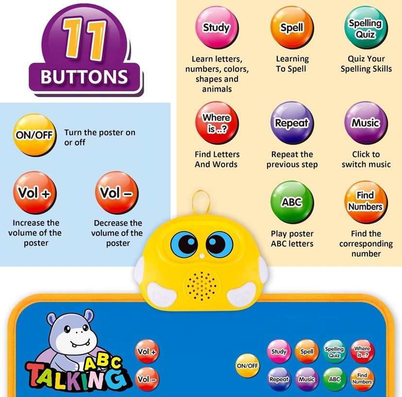 Electronic Alphabet Wall Chart, Talking ABC,123S,Music Poster,Kids Learning Toys