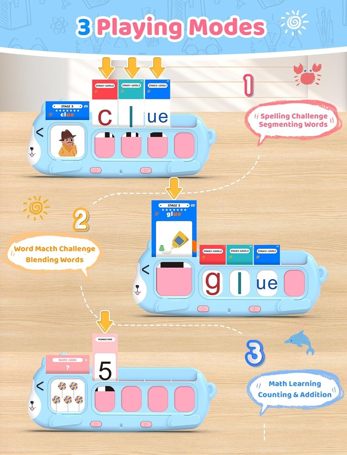 Comprehensive Talking Phonics Cards Set – Master Reading & Numbers Effortlessly