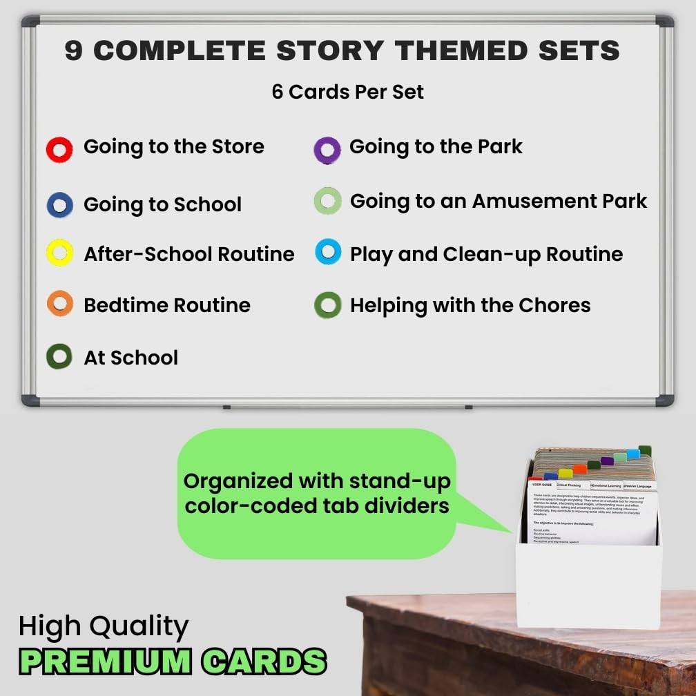Sequencing Daily Routine Conversation Cards | Learning Material for Social Sk…