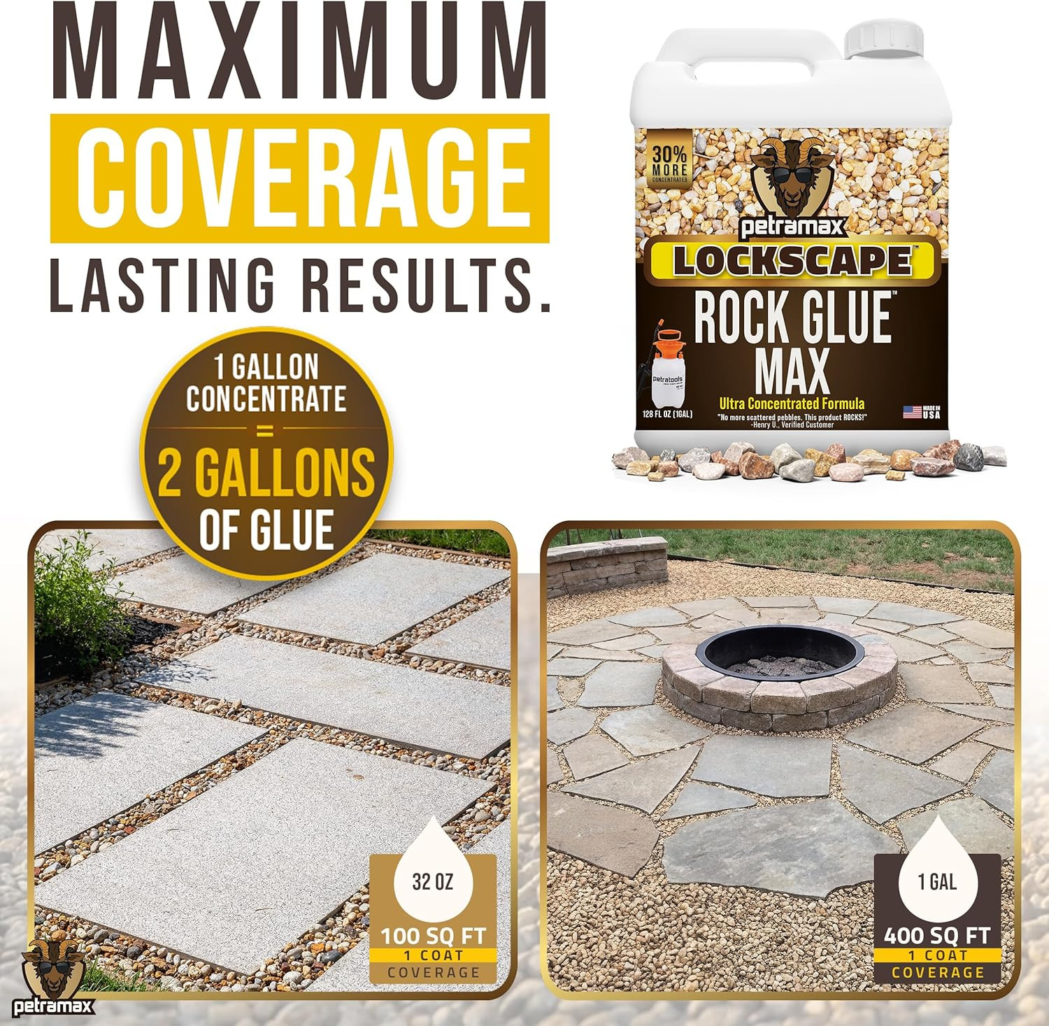 Max Rock Glue for Landscaping, 4 Gal – Wide Coverage & Pet Safe Mulch Glue for R