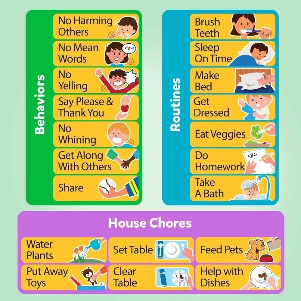 Magnetic Responsibility & Chore Chart for Kids