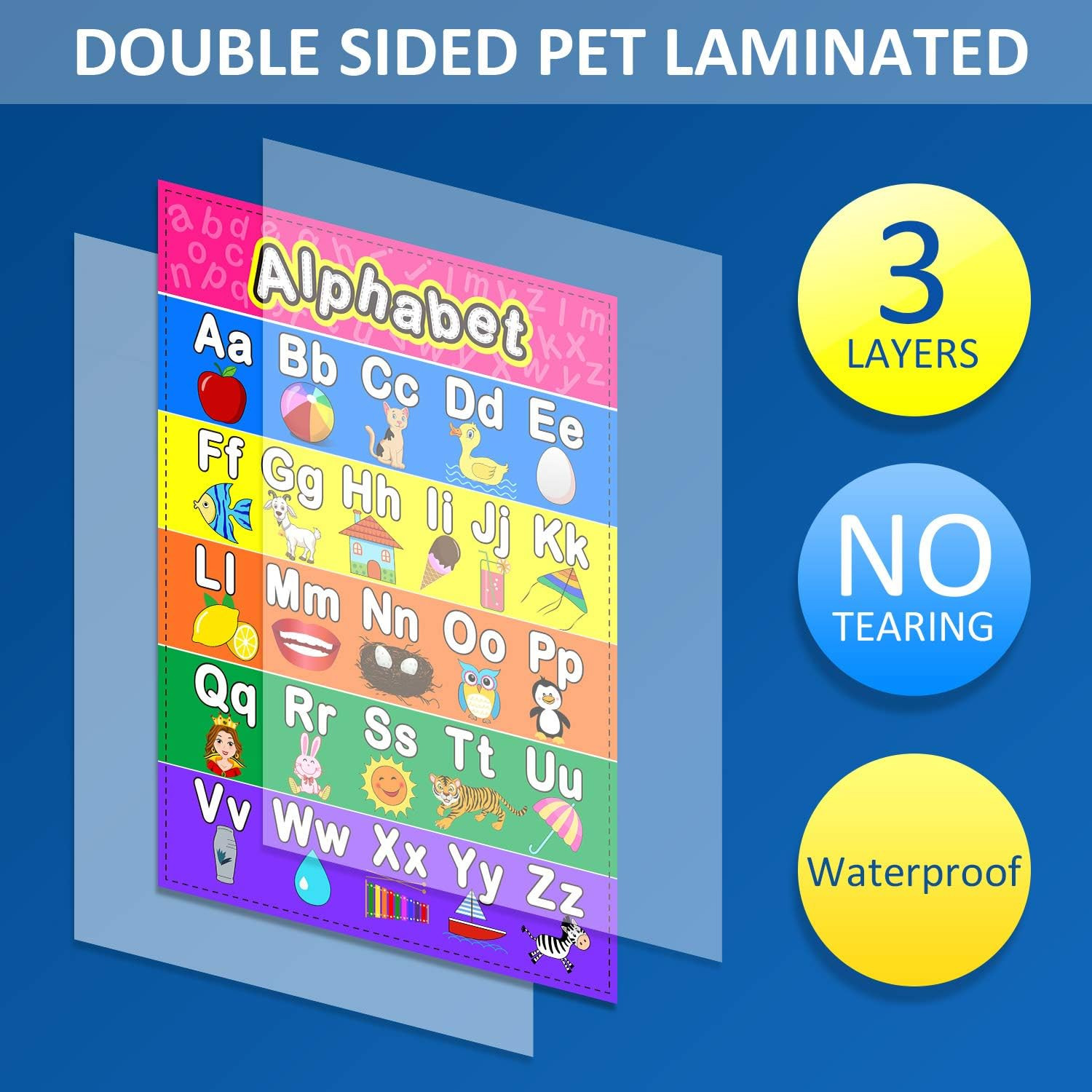 Educational Preschool Poster with Glue Point Dot for Nursery Homeschool Classroo