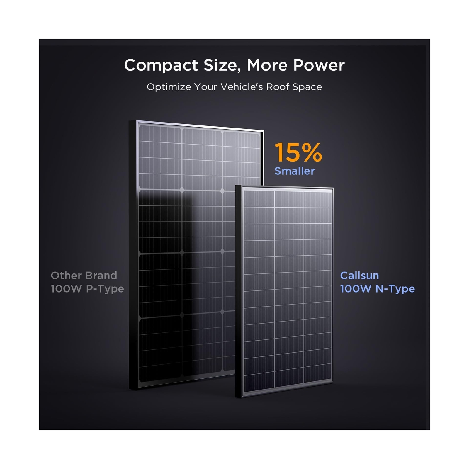 N-Type 16BB 400 Watt Solar Panel, 4Pcs 100W 12V Monocrystalline Solar Panels,…