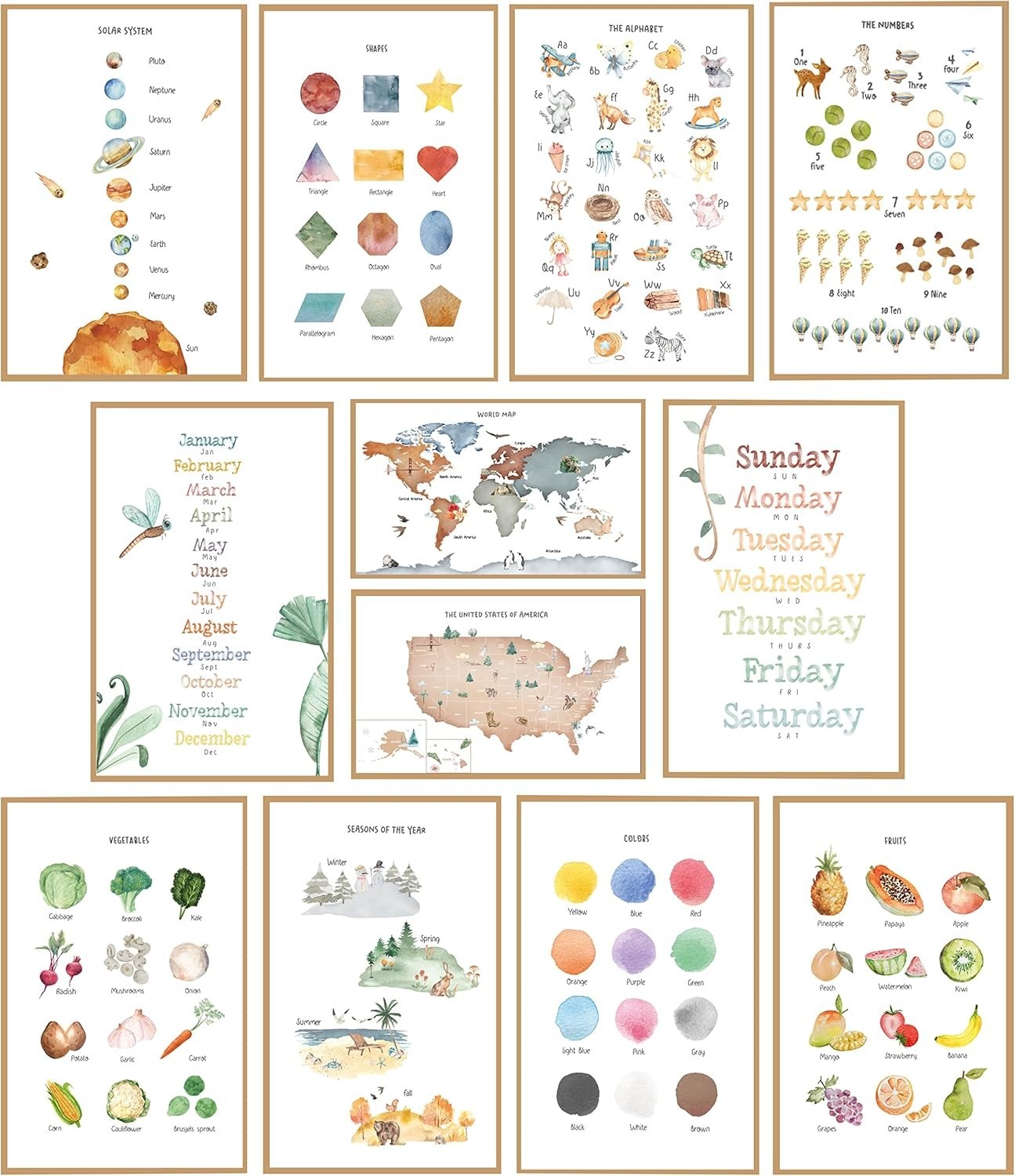 Colorful Set of 12 Toddler Learning Posters 11×17” – Inspire Curiosity & Growth