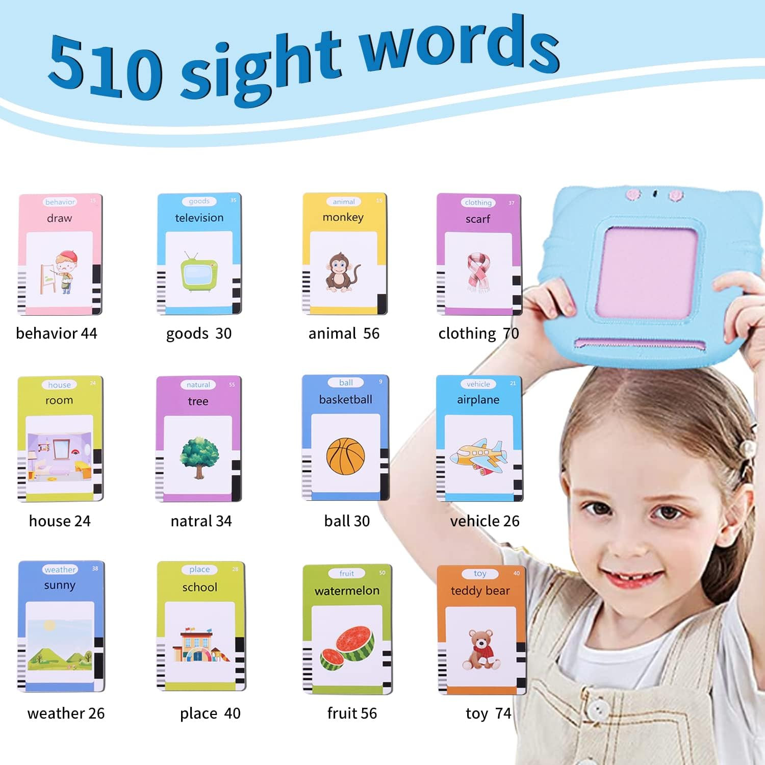 Talking Flash Cards for Toddler, Learning Toys for Toddlers 1-3 Pocket Speech, T