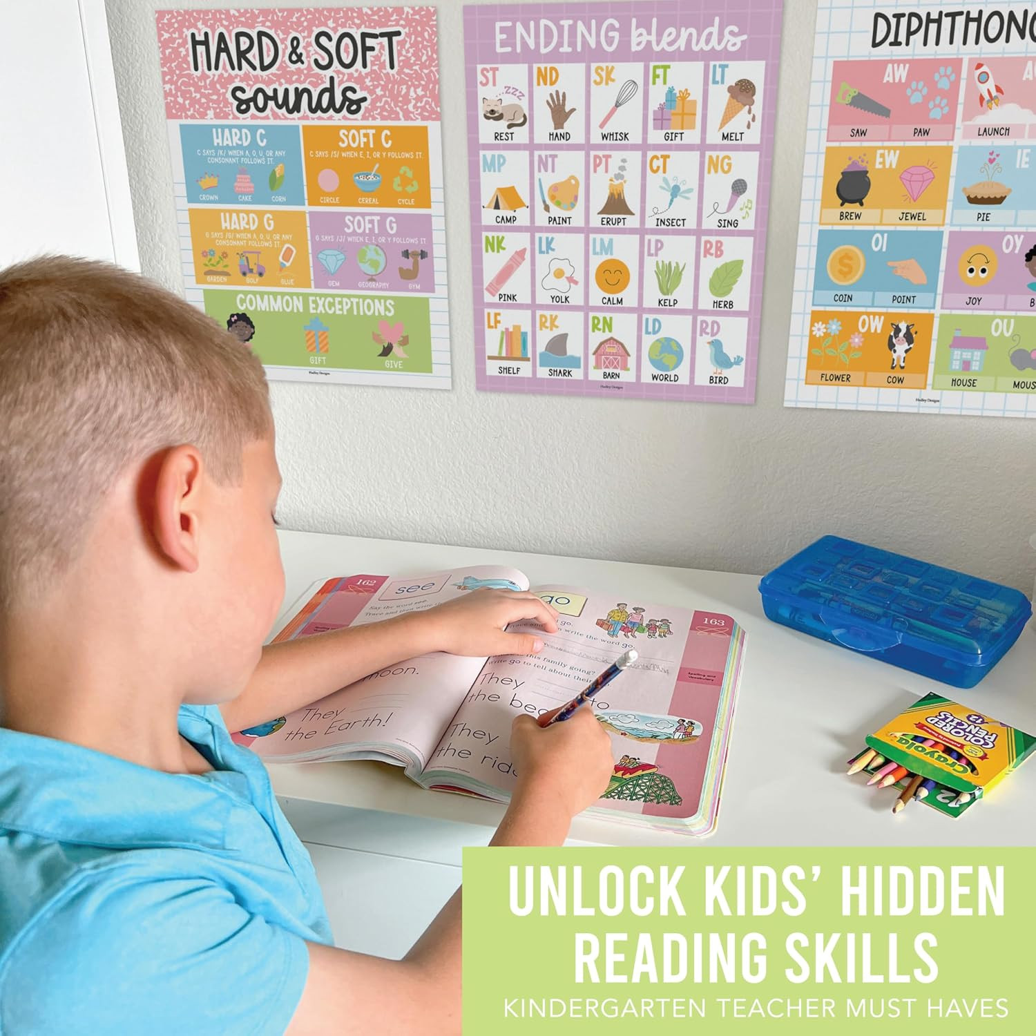 Phonics Posters for Classroom Must Haves – 9 Sound Wall for Kindergarten & Eleme