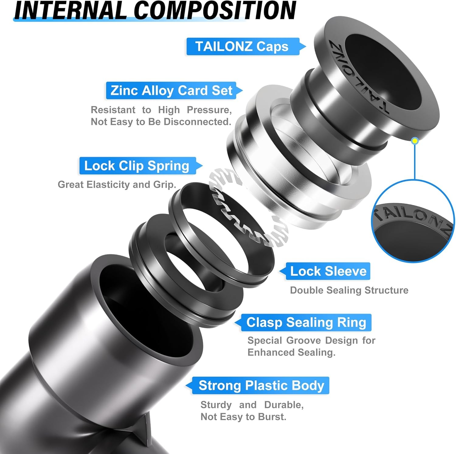 TAILONZ PNEUMATIC Elbow and Straight Combination 1/4 Inch Tube OD x 1/4 Inch NPT