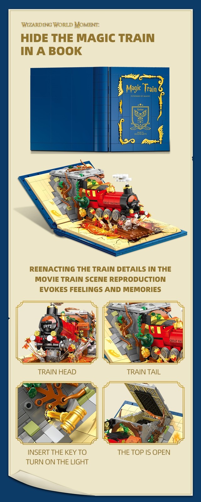 Hogwarts Express Building Block Set