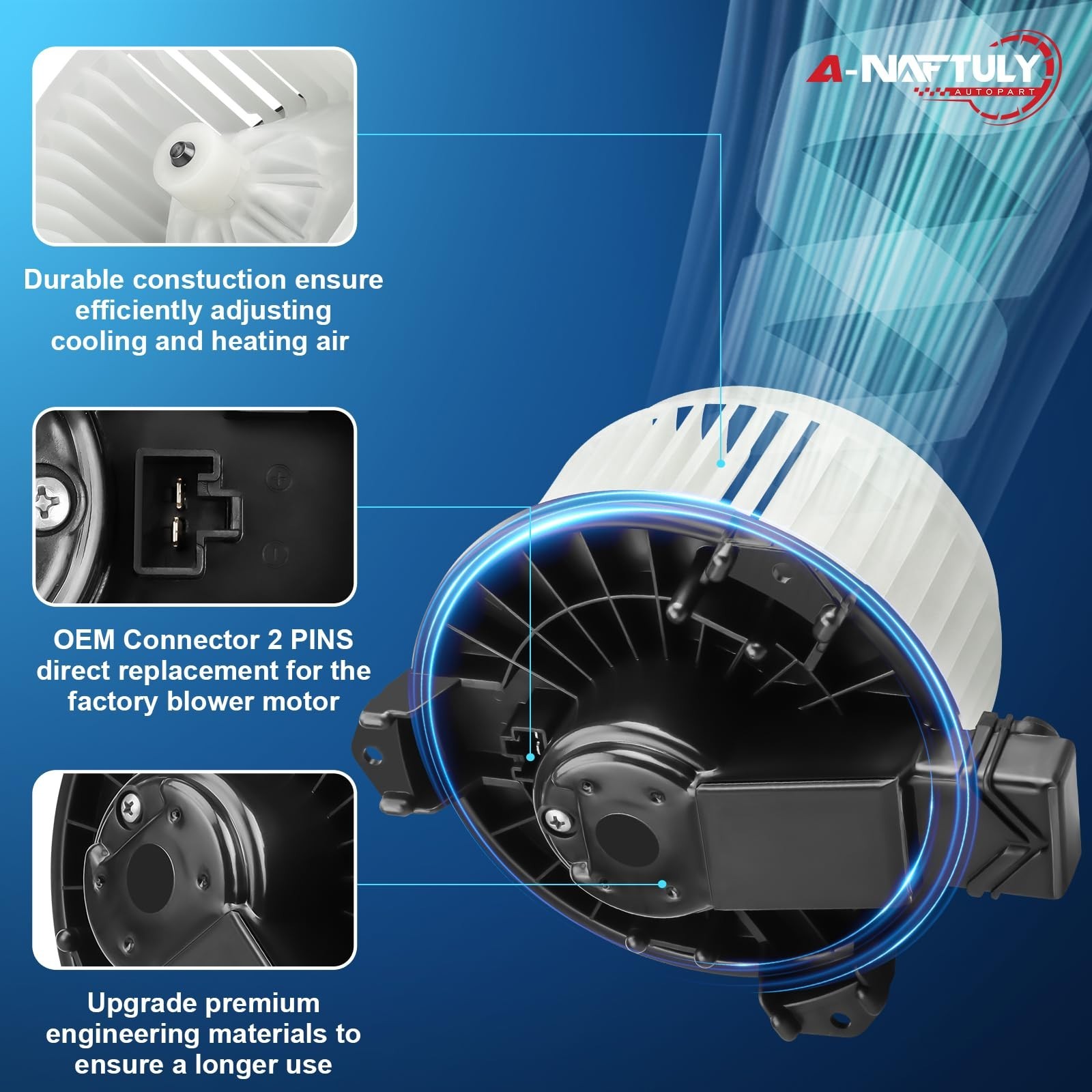 AC Blower Motor with Fan Replacement Fits for 2007-2012 Toyota Yaris, Scion x…