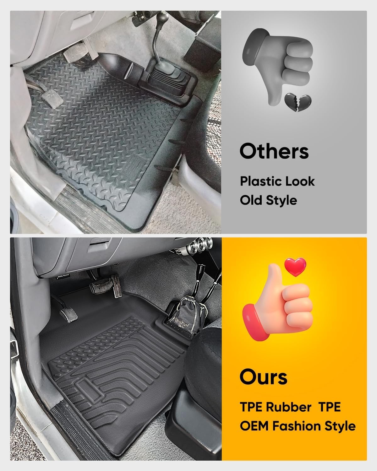 All Weather Floor Mats for Ford F150/Ford Bronco 1980-1996, F-250/F350 1980-1…