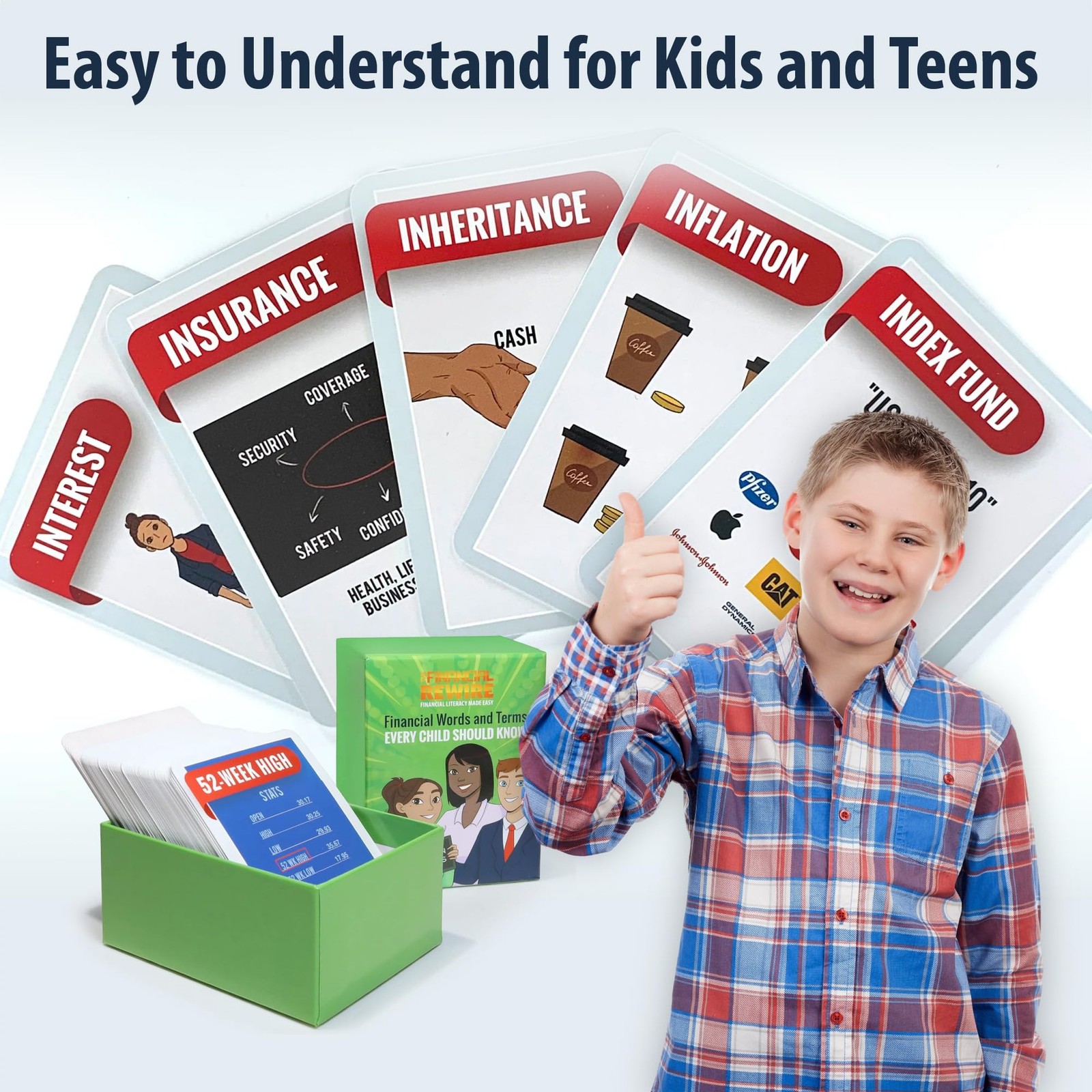 Financial Literacy Flashcards for & Teens | 108 Money & Finance Terms with Im…