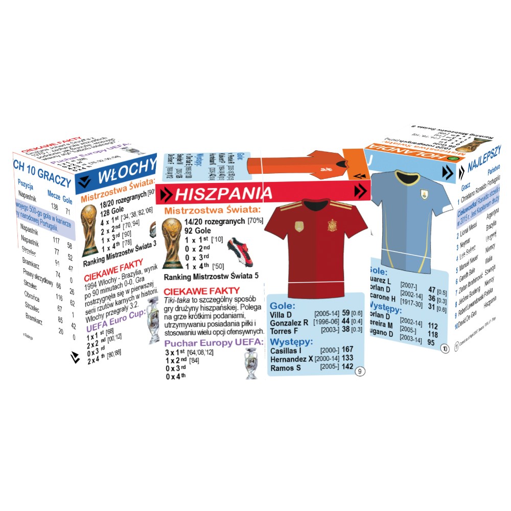 ZooBooKoo Polish World Football Top Teams and Statistics Cubebook Learn Play