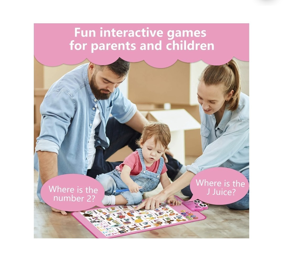 Electronic Interactive Double-Sided Alphabet Wall Chart, Talking ABC & 123