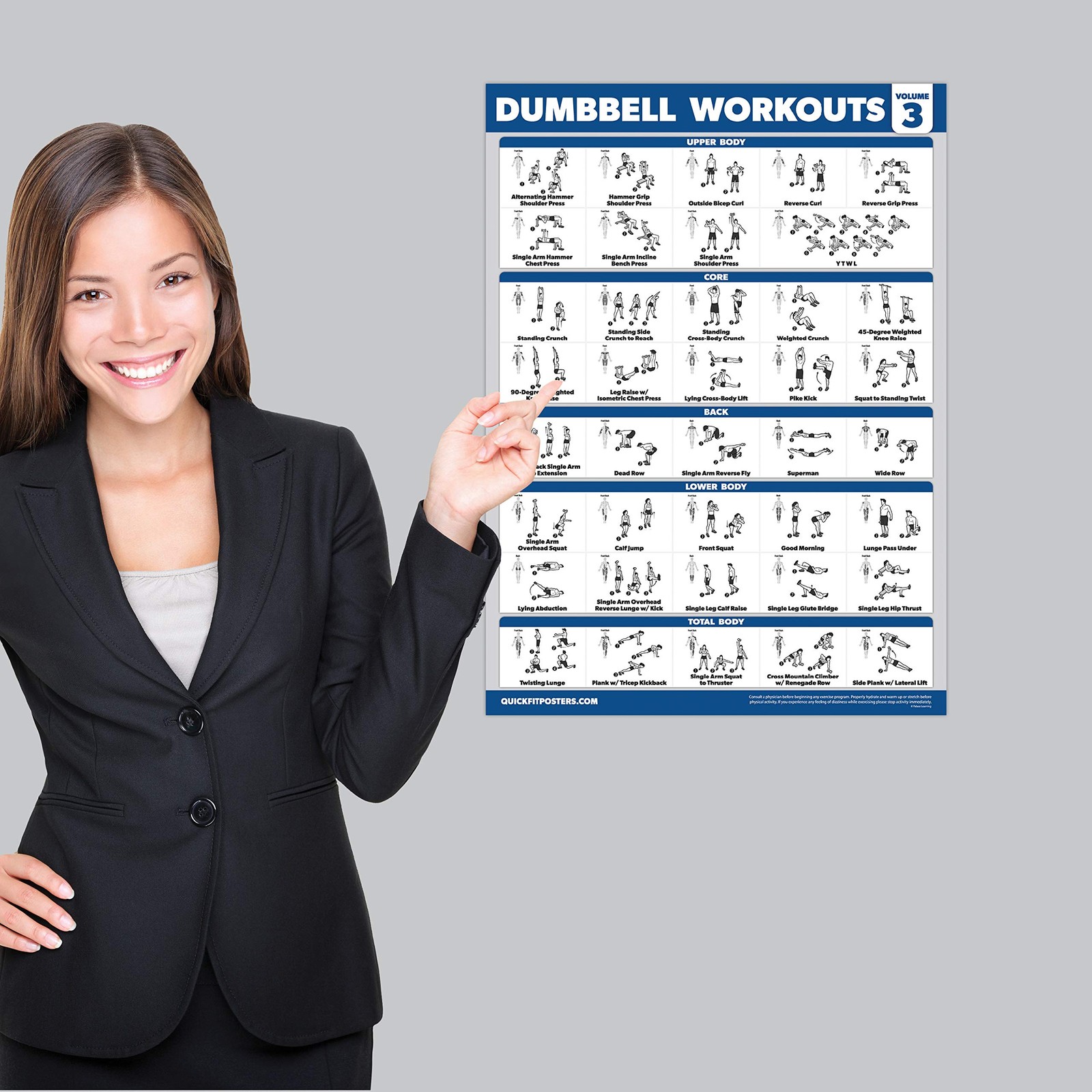 Palace Learning 3 Pack – Dumbbell Workout Posters for Home Gym – Volume 1, 2 & 3