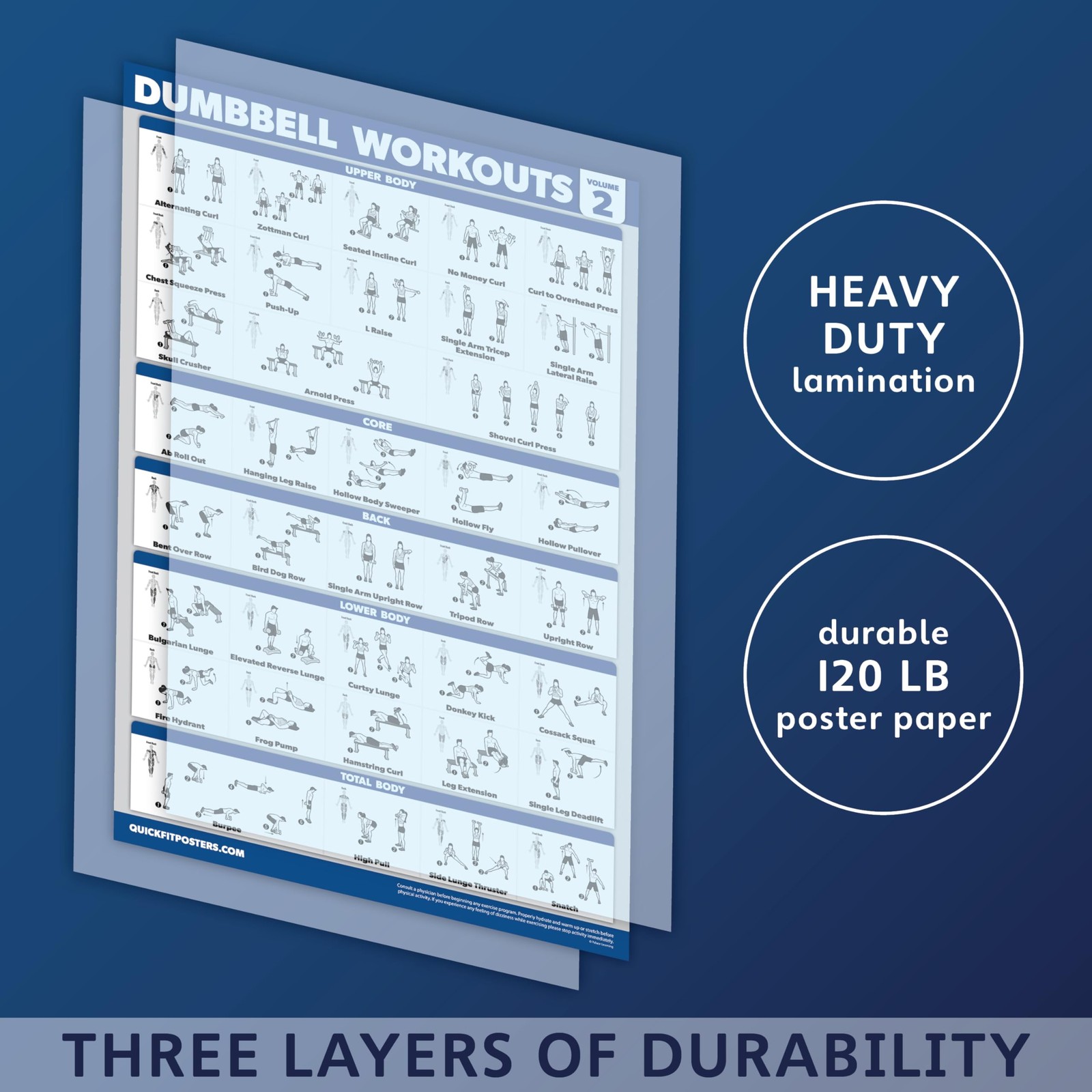 Palace Learning 3 Pack – Dumbbell Workout Posters for Home Gym – Volume 1, 2 & 3