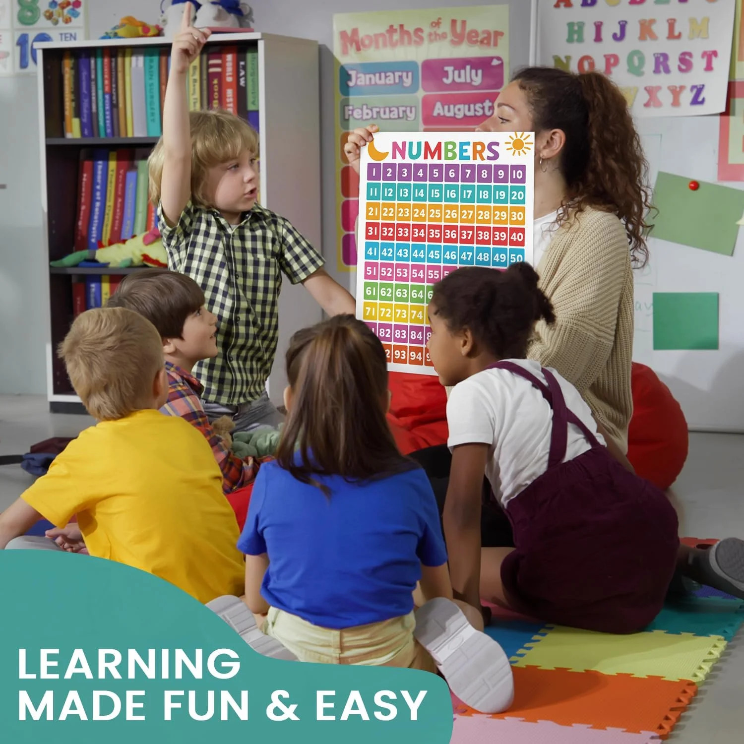 16PCS Classroom Educational Posters – Laminated Educational Posters For Toddlers