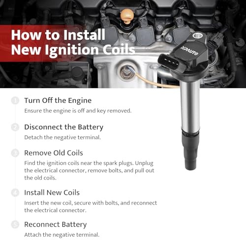 Ignition Coil Pack Spark Plugs Kit fit for 1.8 L4 Toyota Corolla Matrix Prius V,