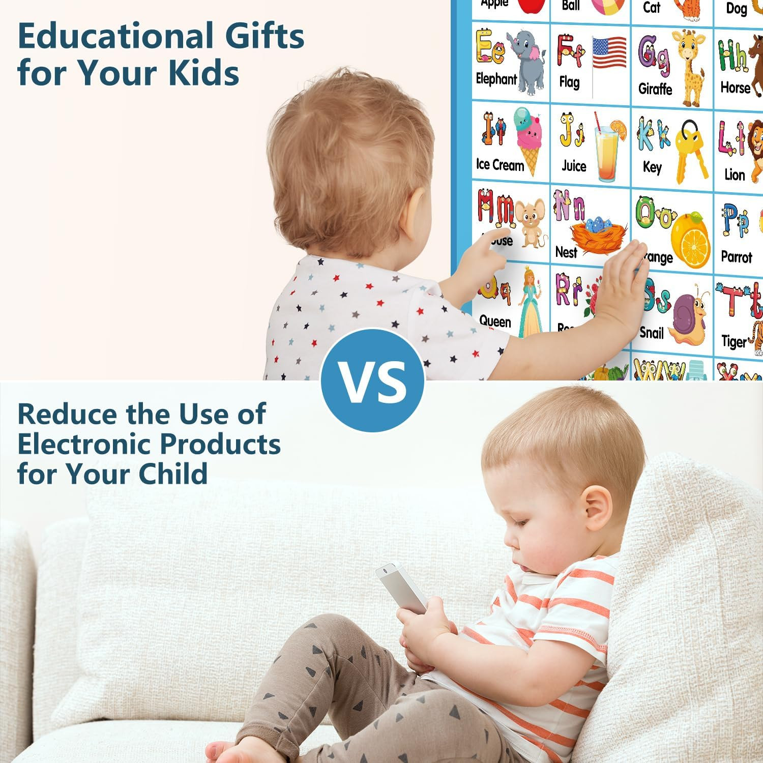 Electronic Interactive Double-Sided Alphabet Wall Chart, Talking ABC & 123 & Mus