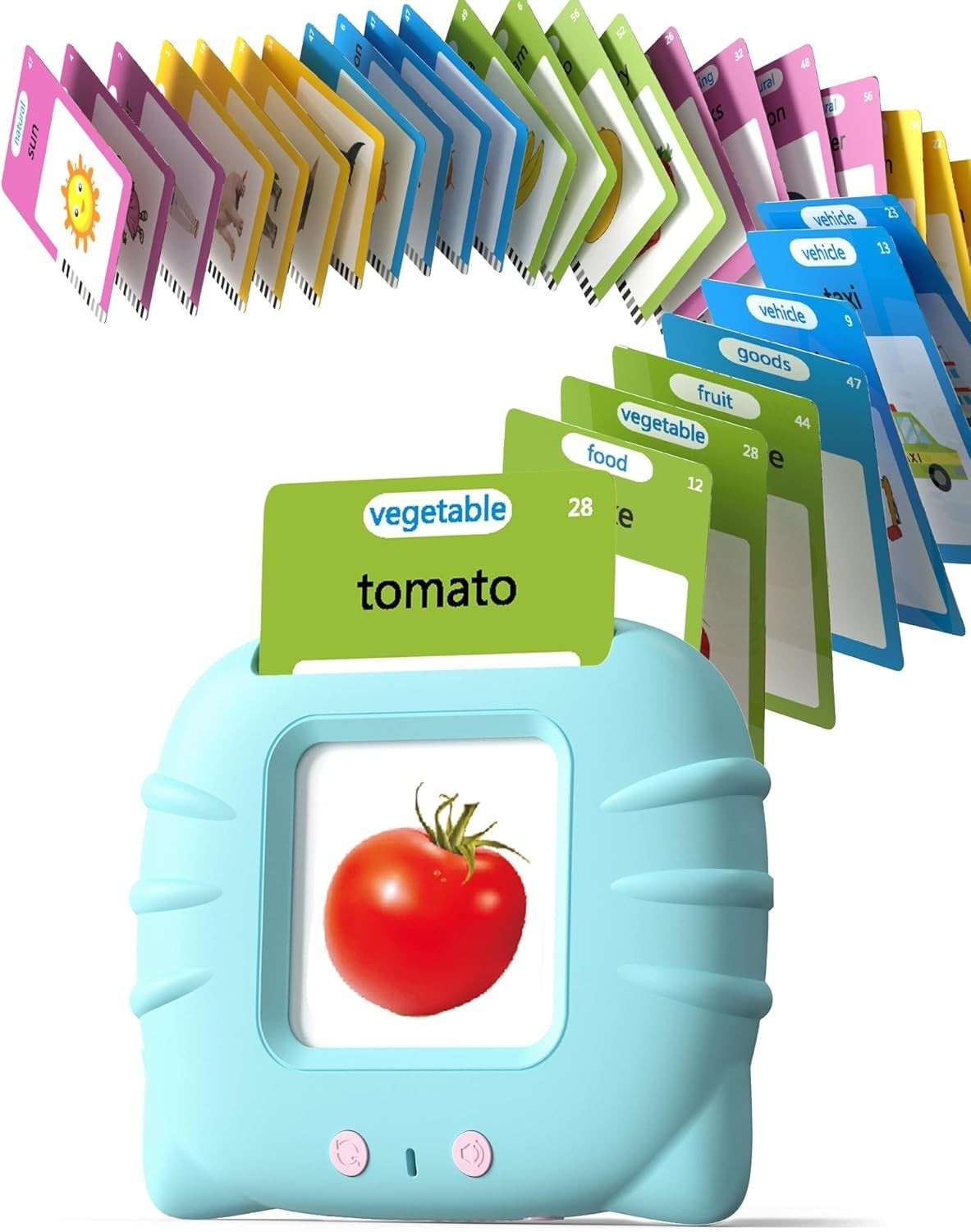 Talking Flash Cards for Toddlers Educational Toys Kids 1-5