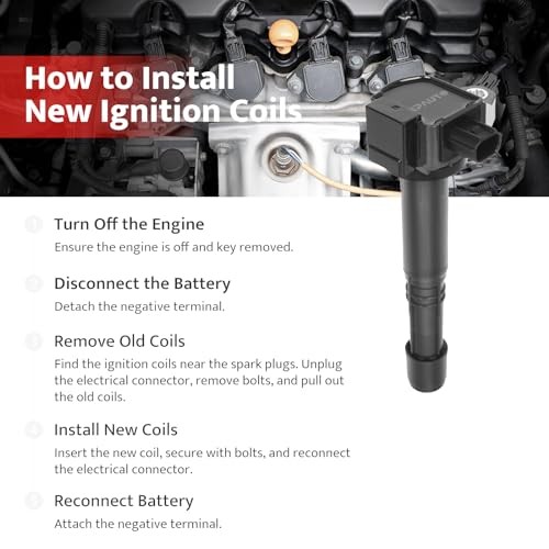 Ignition Coil Pack and Spark Plugs Kit fit for L4 2.4 2.4L 2013 2014 2015 2016
