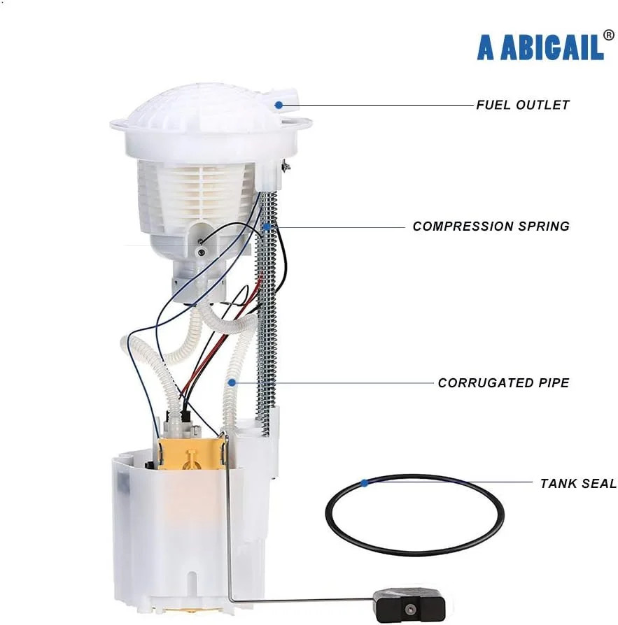 Fuel Pump Replacement for DODGE RAM 1500 2004 2005 2006 3.7L 4.7L 5.7L (Short Be