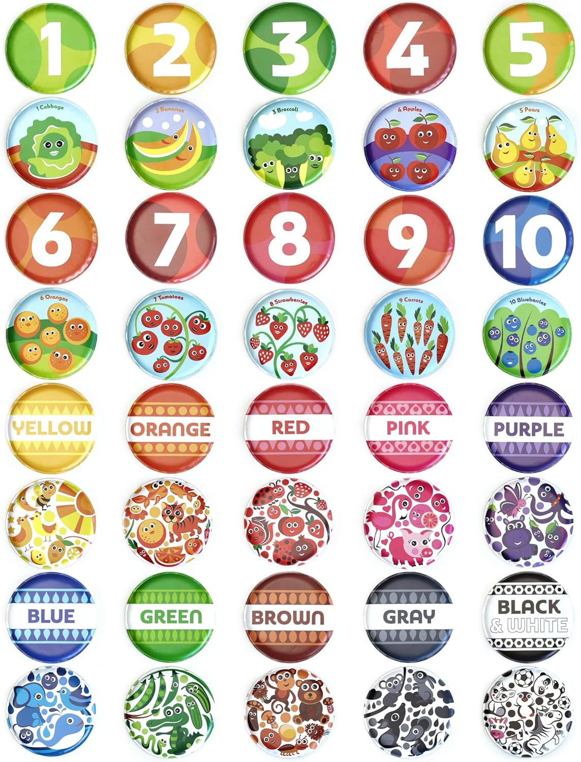 Floating Baby Flash Cards for Bathtub – Learn Numbers, Counting and Colors – Edu