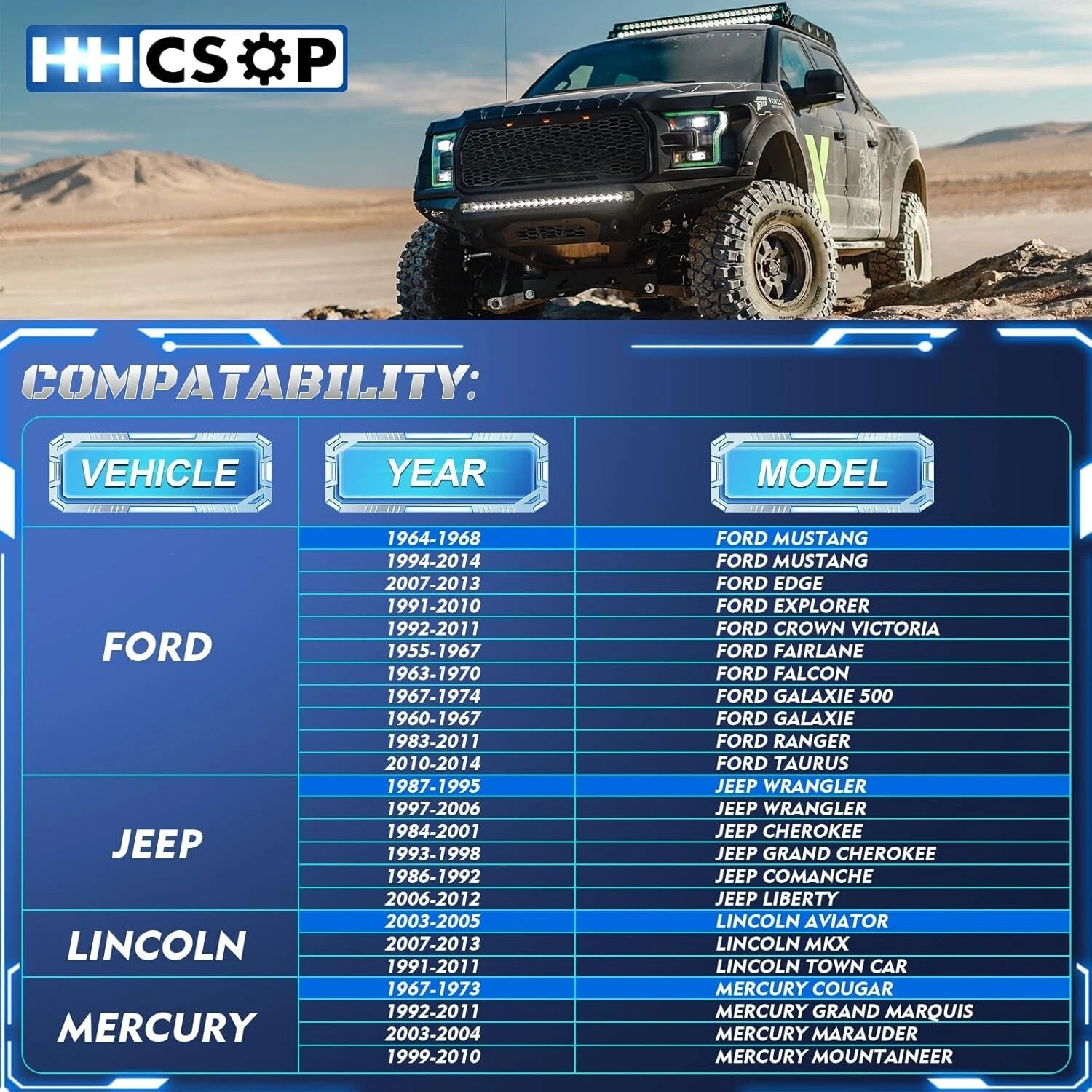 HHCSOP 5×4.5 Wheel Spacers 1.5 inch, Compatible with Ford Mustang Ranger